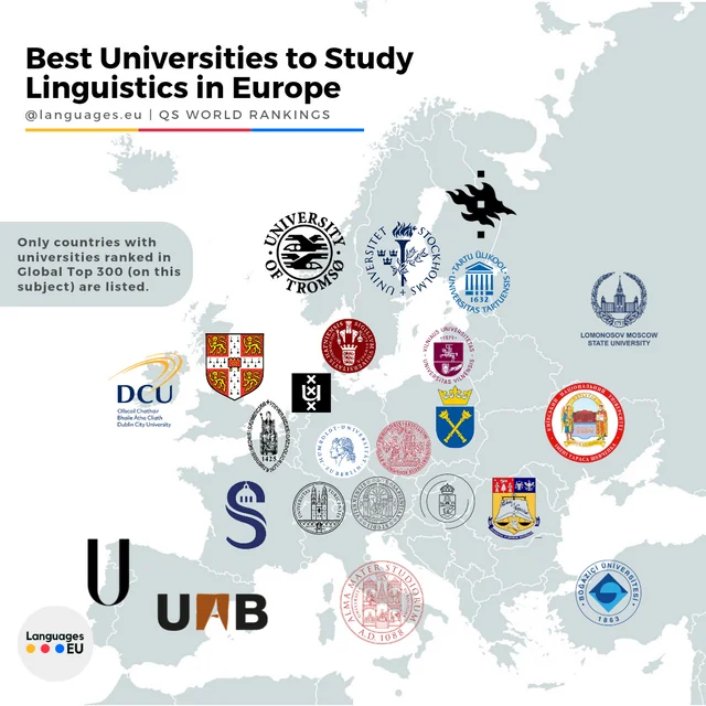 Top Universities for Languages and Linguistics Education